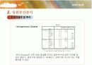분산분석 - 일원분산분석, 이원분산분석, 이원분산분석 5페이지