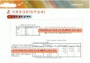분산분석 - 일원분산분석, 이원분산분석, 이원분산분석 7페이지
