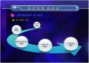 인간경영 리더십(타인경영,조직경영,자기경영) 9페이지