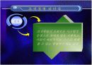 인간경영 리더십(타인경영,조직경영,자기경영) 20페이지