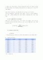 [재무관리]GS홈쇼핑과 CJ홈쇼핑의 재무분석 사례조사  34페이지