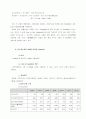 [재무관리]GS홈쇼핑과 CJ홈쇼핑의 재무분석 사례조사  39페이지