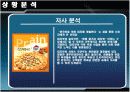피자헛 마케팅분석 6페이지