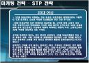 피자헛 마케팅분석 9페이지