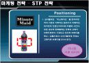 피자헛 마케팅분석 11페이지