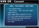 피자헛 마케팅분석 12페이지