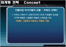 피자헛 마케팅분석 13페이지