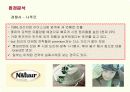 프리미엄 아이스크림 하겐다즈의 마케팅과 새로운 전략 15페이지