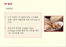 프리미엄 아이스크림 하겐다즈의 마케팅과 새로운 전략 24페이지