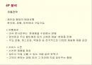 프리미엄 아이스크림 하겐다즈의 마케팅과 새로운 전략 25페이지