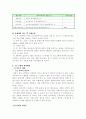 정신보건 프로포절 2페이지