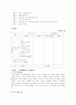 정신보건 프로포절 6페이지
