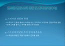 공학입문설계강의의 핸드폰 진동 특허 및 개념설계 자료 6페이지