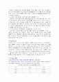 스폰서십, 라이센싱에 대해 (경제적 파급 효과 등, 사례있음) 4페이지
