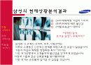 삼성의 터닝포인트 구출전략과 기업이미지 개선방안 6페이지