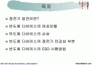 전기 전자 산업에 있어서의 ESD문제 2페이지