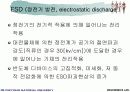 전기 전자 산업에 있어서의 ESD문제 3페이지
