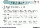 전기 전자 산업에 있어서의 ESD문제 4페이지