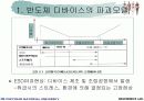 전기 전자 산업에 있어서의 ESD문제 6페이지