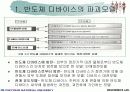 전기 전자 산업에 있어서의 ESD문제 7페이지
