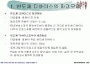 전기 전자 산업에 있어서의 ESD문제 9페이지