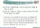 전기 전자 산업에 있어서의 ESD문제 15페이지
