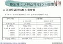 전기 전자 산업에 있어서의 ESD문제 18페이지