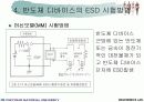 전기 전자 산업에 있어서의 ESD문제 20페이지