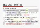 사우스웨스트 항공사의 성공 경영사례분석 5페이지