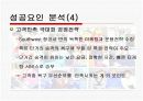 사우스웨스트 항공사의 성공 경영사례분석 9페이지