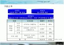 1등 항공사 대한항공의 인사관리 성공사례 3페이지