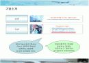 1등 항공사 대한항공의 인사관리 성공사례 5페이지