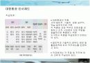 1등 항공사 대한항공의 인사관리 성공사례 9페이지
