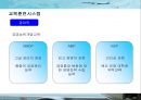 1등 항공사 대한항공의 인사관리 성공사례 24페이지