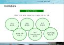 1등 항공사 대한항공의 인사관리 성공사례 26페이지