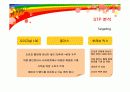 미닛메이드의 마케팅전략 성공사례 13페이지