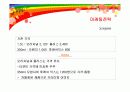 미닛메이드의 마케팅전략 성공사례 19페이지