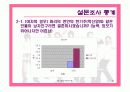 드라마속에 나타난여성상-드라마속남녀차별- 10페이지