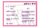 드라마속에 나타난여성상-드라마속남녀차별- 11페이지