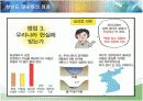 한반도 대운하의 긍정적, 부정적 측면과 추진동향 10페이지