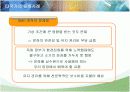 한반도 대운하의 긍정적, 부정적 측면과 추진동향 16페이지