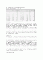 방송대학의 매체선정과정과 활용실태 및 개선방안 13페이지