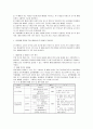 방송대학의 매체선정과정과 활용실태 및 개선방안 17페이지
