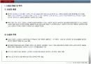 고령화시대실버타운시니어아파트사업계획서 4페이지