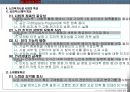 고령화시대실버타운시니어아파트사업계획서 21페이지