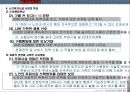 고령화시대실버타운시니어아파트사업계획서 22페이지