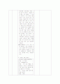 성폭력예방 교육안 5페이지
