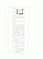 성폭력예방 교육안 6페이지