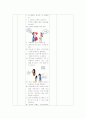 성폭력예방 교육안 12페이지