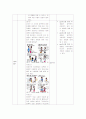 성폭력예방 교육안 13페이지